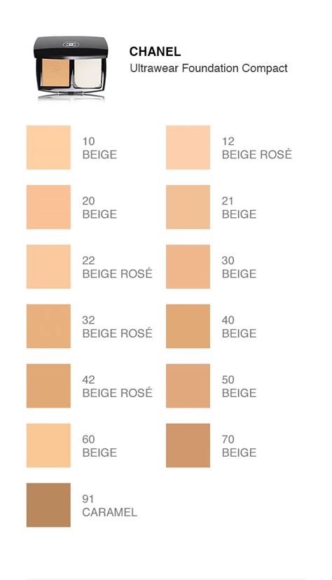chanel foundation color match